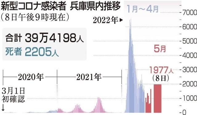 神戸新聞ＮＥＸＴ