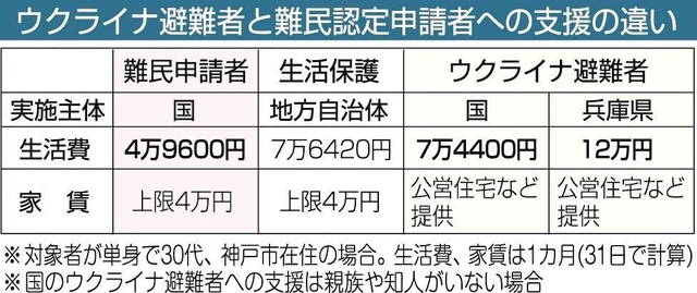 神戸新聞ＮＥＸＴ