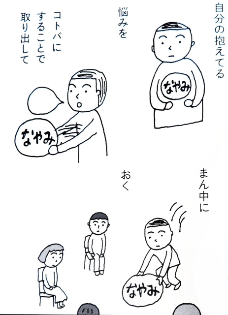 本の中で「生きるのヘタ会？」を説明する細川さんのイラスト