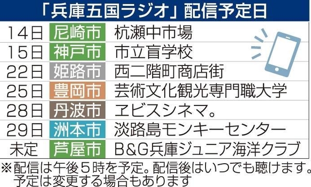 神戸新聞ＮＥＸＴ
