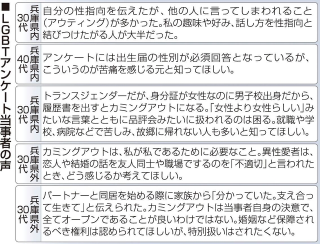 神戸新聞ＮＥＸＴ