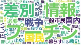 ロシア市民や日本で暮らす出身者らのために何ができるかについて、「テキストマイニング」を活用して分析した。人工知能（ＡＩ）技術で言葉の使用頻度、傾向、特徴などの有用な情報を取り出したところ、「プーチン（大統領）」という単語が最も強く出た