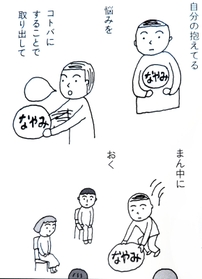 本の中で「生きるのヘタ会？」を説明する細川さんのイラスト