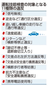 神戸新聞ＮＥＸＴ