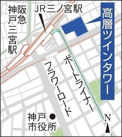 神戸新聞ＮＥＸＴ