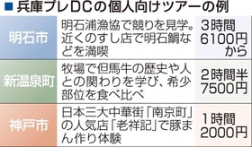神戸新聞ＮＥＸＴ