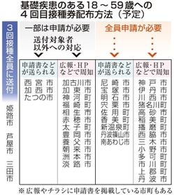 神戸新聞ＮＥＸＴ