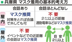 神戸新聞ＮＥＸＴ