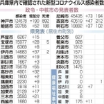 神戸新聞ＮＥＸＴ