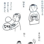 本の中で「生きるのヘタ会？」を説明する細川さんのイラスト