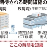 神戸新聞ＮＥＸＴ