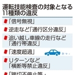 神戸新聞ＮＥＸＴ