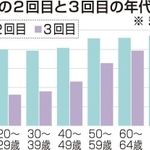 神戸新聞ＮＥＸＴ
