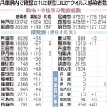 神戸新聞ＮＥＸＴ