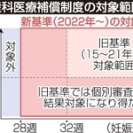 神戸新聞ＮＥＸＴ