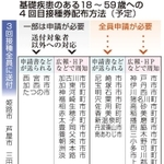 神戸新聞ＮＥＸＴ