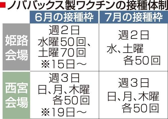神戸新聞ＮＥＸＴ
