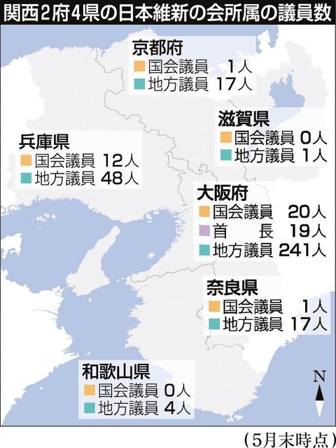 神戸新聞ＮＥＸＴ