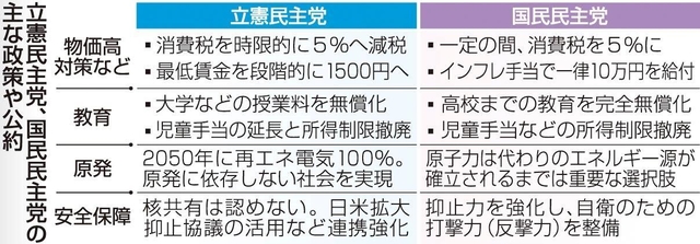 神戸新聞ＮＥＸＴ