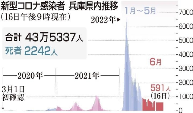 神戸新聞ＮＥＸＴ