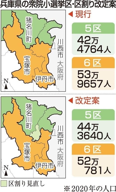 神戸新聞ＮＥＸＴ