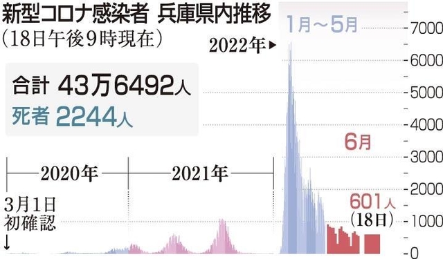 神戸新聞ＮＥＸＴ