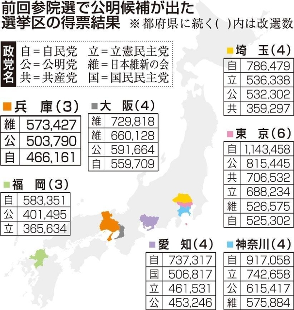 神戸新聞ＮＥＸＴ