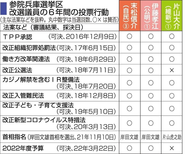 神戸新聞ＮＥＸＴ