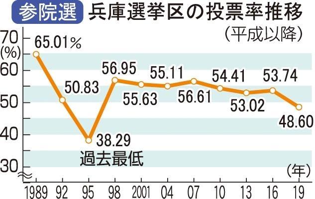 神戸新聞ＮＥＸＴ