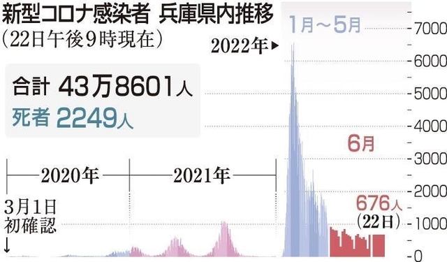 神戸新聞ＮＥＸＴ