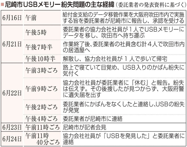 神戸新聞ＮＥＸＴ