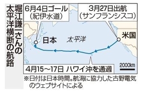 神戸新聞ＮＥＸＴ