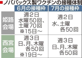 神戸新聞ＮＥＸＴ