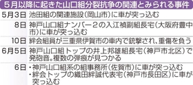 神戸新聞ＮＥＸＴ