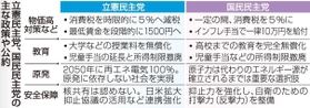 神戸新聞ＮＥＸＴ