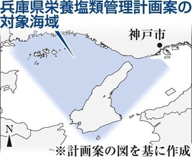 神戸新聞ＮＥＸＴ