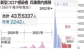 神戸新聞ＮＥＸＴ