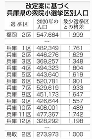 神戸新聞ＮＥＸＴ