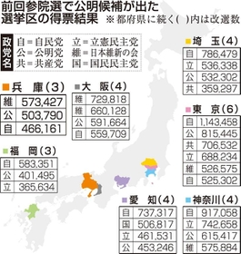 神戸新聞ＮＥＸＴ