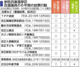 神戸新聞ＮＥＸＴ