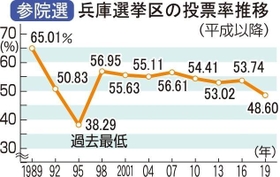 神戸新聞ＮＥＸＴ