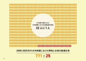 調査結果を公表した資料（ＪＦＰ提供）