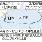 神戸新聞ＮＥＸＴ