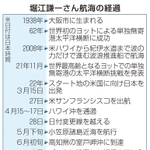 神戸新聞ＮＥＸＴ
