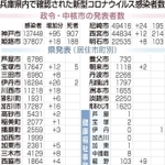 神戸新聞ＮＥＸＴ