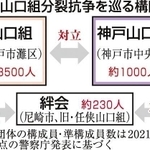 神戸新聞ＮＥＸＴ