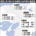 神戸新聞ＮＥＸＴ
