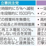 神戸新聞ＮＥＸＴ