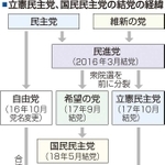 神戸新聞ＮＥＸＴ