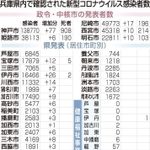 神戸新聞ＮＥＸＴ